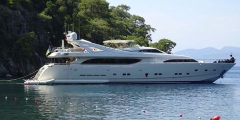 Ferretti Custom Line 112