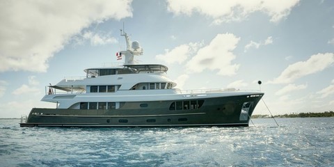 Alloy Yachts CaryAli