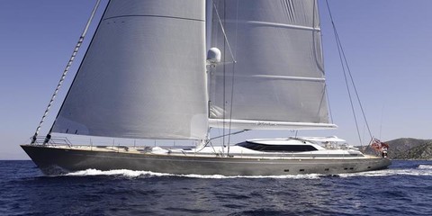 Alloy Yachts Destination