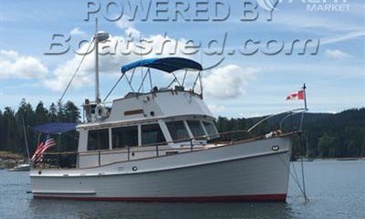 Grand Soleil banks 32