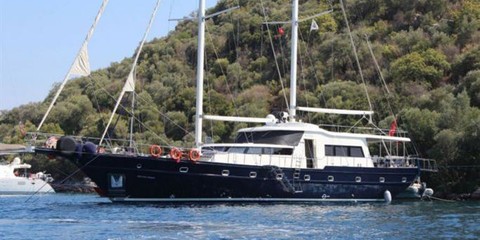 Mengi yay custom mengi yay