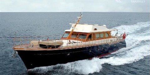 Morgan morgan yachts 83