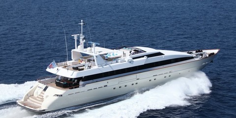 Baglietto Custom 24.31ft