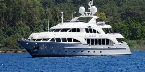 Benetti Quest R