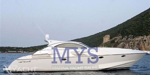 Rizzardi 45 incredible