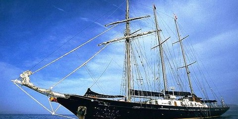 Sir Winston Churchill