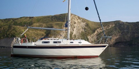 Westerly Marine griffon MK II bilge keel