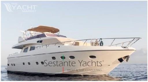 Posillipo-rizzardi technema 70