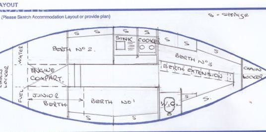 Folkboat folksong 26