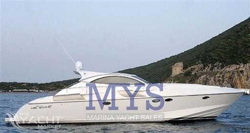 Rizzardi 45 incredible