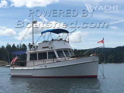 Grand Soleil banks 32