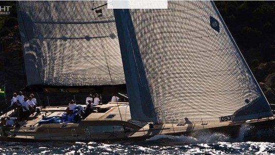 Adria Yachting sail