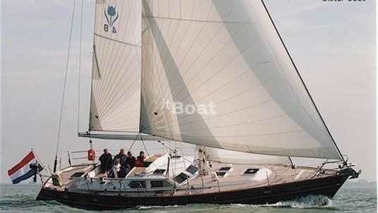 Contest Yachts 48CS