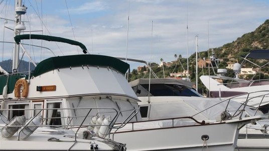 Grand Soleil banks 42