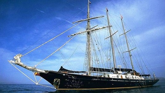 Sir Winston Churchill