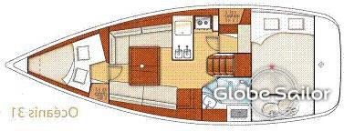 Beneteau Oceanis 31 DL