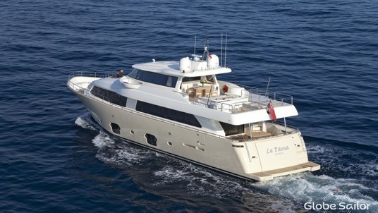 Ferretti Custom 22.74ft