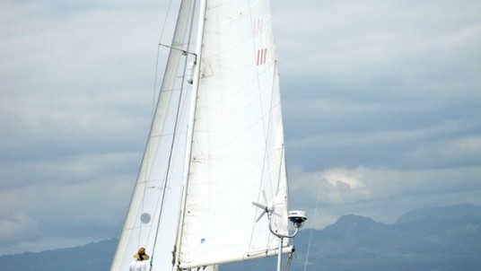 Ranger 33