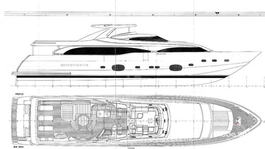Ferretti Custom Line 112