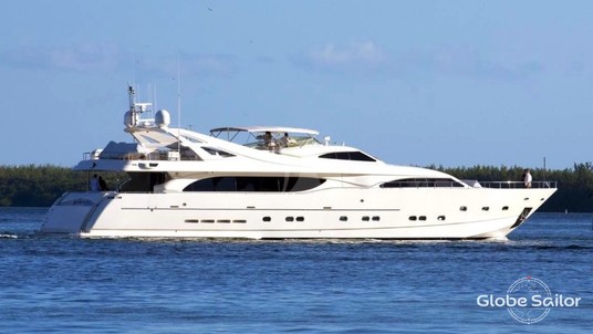 Ferretti Custom Line 112