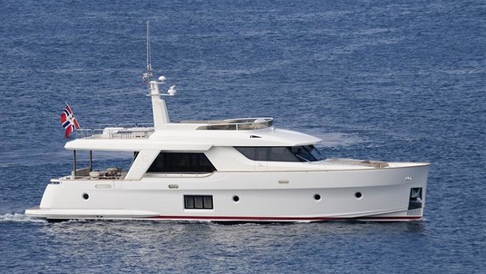 Greenline OceanClass 70