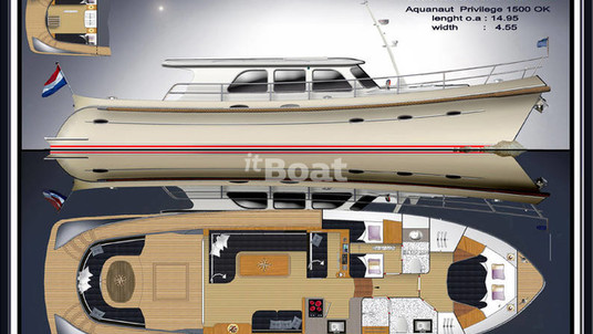 Aquanaut Privilege 1500 OK