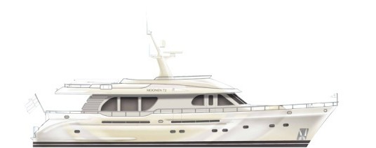 The Moonen 72 Lady Jalinka