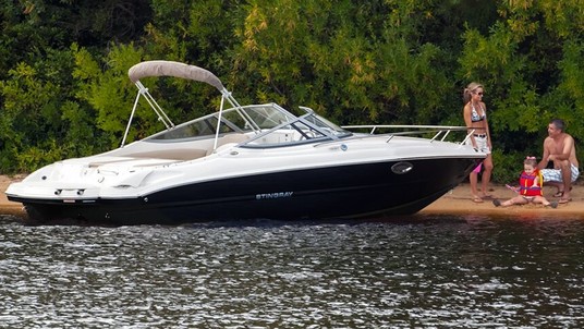 Stingray 225 CR