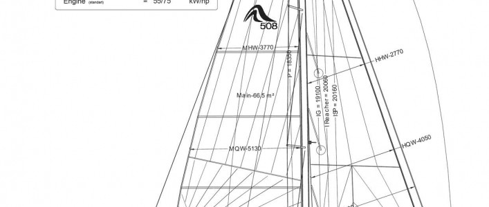 Hanse 508 Profile 2