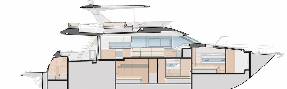 Prestige 680 Profil 3