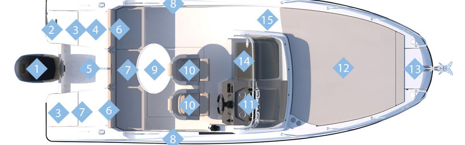 Quicksilver Activ 675 Sundeck Hauptdeck