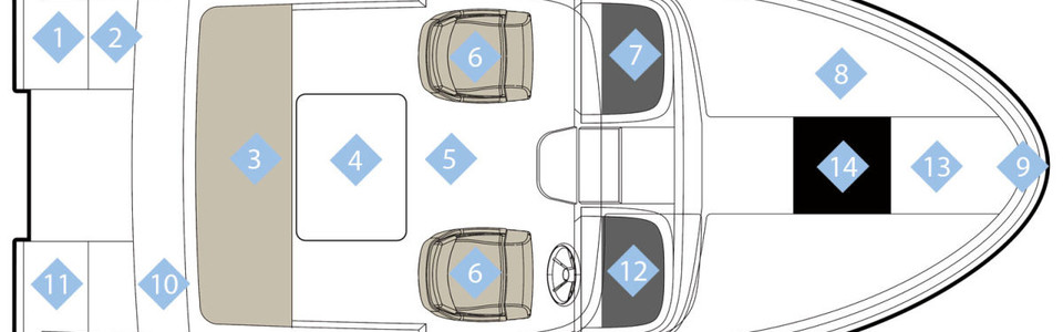 Quicksilver Activ 595 Cruiser Plano Exterior