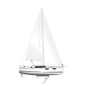 Beneteau Oceanis 35.1 Profile