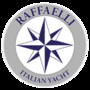 Raffaelli