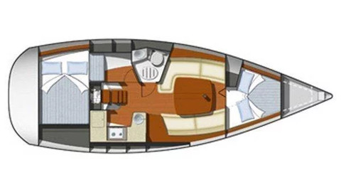 Jeanneau Sun Odyssey 32i