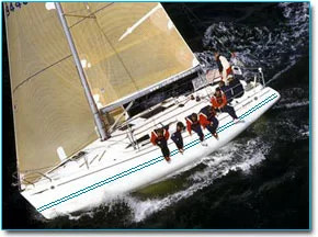Jeanneau Sun Fast 37