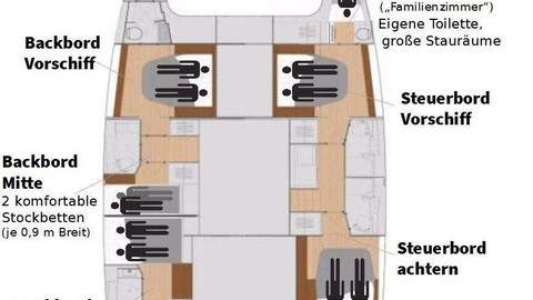 Fountaine Pajot Saona 47