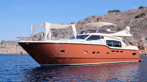 Ferretti Altura 690