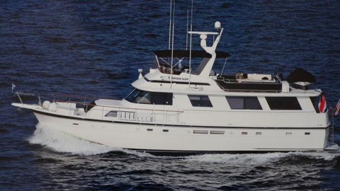 Hatteras GT 63