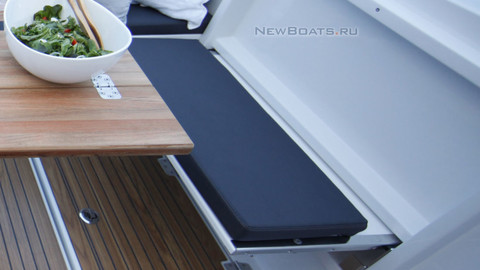 Finnmaster Pilot 7 Weekend