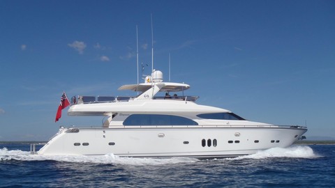 Elegance elegance 76 new line stabis