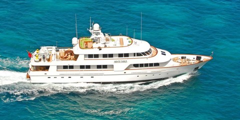 Amels Monte Carlo