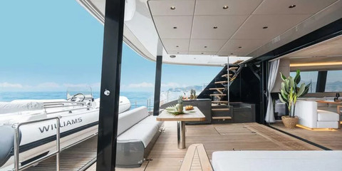 Sunreef 70