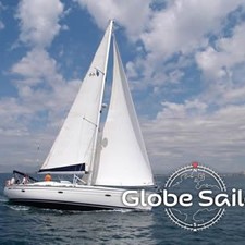 Bavaria 46