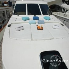 Astondoa Custom 18.04ft