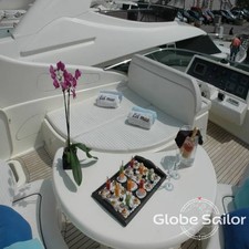 Astondoa Custom 18.04ft