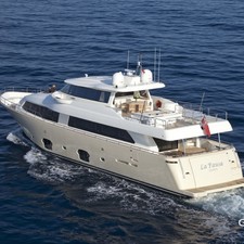 Ferretti Custom 22.74ft