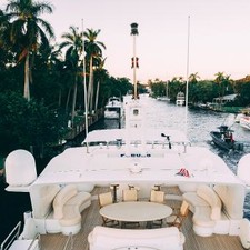 2006 Azimut