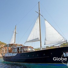 ROTTA II
