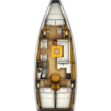 Sun Odyssey 409 Performance